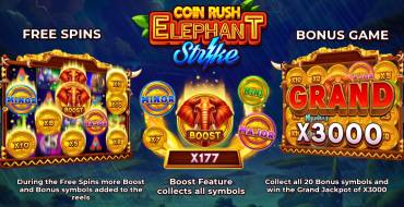 Coin Rush: Elephant Strike: Bonus Spiele