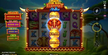 Coin Rush: Elephant Strike: Einzigartige Funktionalität
