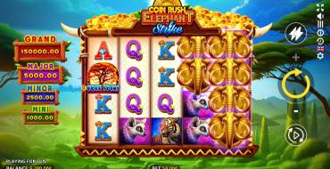 Coin Rush: Elephant Strike: Besondere Symbole