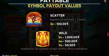 Coin Rush Rhino Running Wins: Besondere Symbole