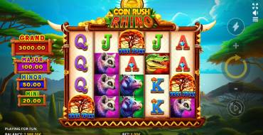 Coin Rush Rhino Running Wins: Preisrunde