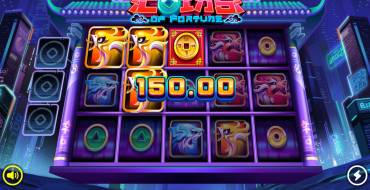 Coins of Fortune: Gewinne