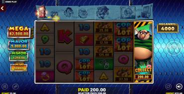 Cop the Lot Megaways Jackpot King: Gewinne