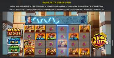Cop the Lot Megaways Jackpot King: Gratisdrehs und/oder Neudrehungen