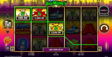 Cops 'n' Robbers Big Money: Gewinne