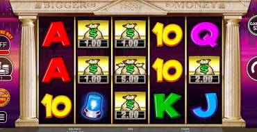 Cops`n`Robbers Bigger Big Money: Spielautomat