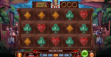 Court Of Hearts: Thema