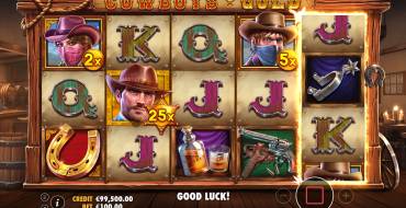 Cowboy's Gold: Einzigartige Merkmale