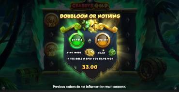Crabby’s Gold: Einzigartige Merkmale