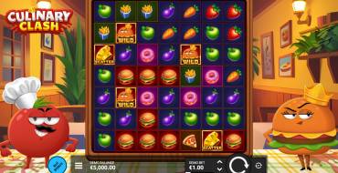Culinary Clash: Spielautomat