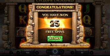 Cyclops Unchained: Gratis-Spins