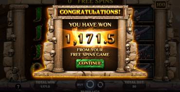 Cyclops Unchained: Gewinne
