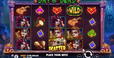 Day of Dead: Thema
