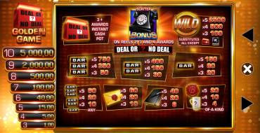 Deal or No Deal: Golden Game: Auszahlungstabelle