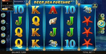 Deep Sea Fortune: Spielautomat