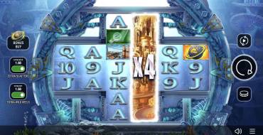 Destination Atlantis: Multiplikation