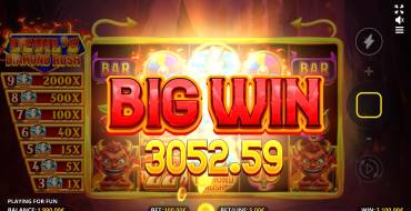 Devil's Diamond Rush: Gewinne