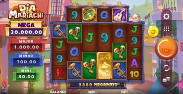 Dia del Mariachi Megaways: Spielautomat
