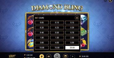 Diamond Bling: Einzigartige Merkmale