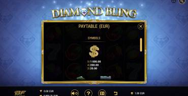 Diamond Bling: Auszahlungstabelle 2