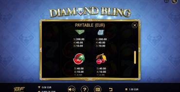 Diamond Bling: Auszahlungstabelle 3