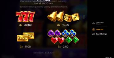 Diamond Fortunator Hold and Win: Auszahlungstabelle
