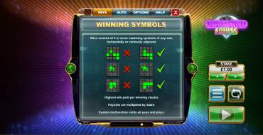 Diamond Fruits: Regeln