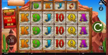 Diamond Mine Extra Gold Megaways: Gestaltung