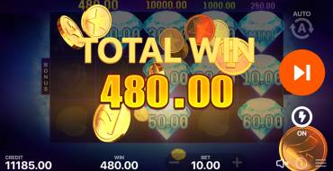 Diamond Wins: Hold and Win: Gewinne