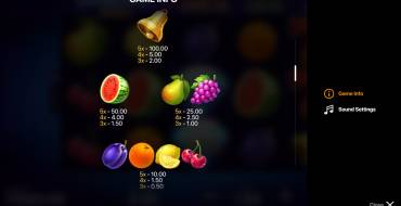 Diamond Wins: Hold and Win: Auszahlungstabelle