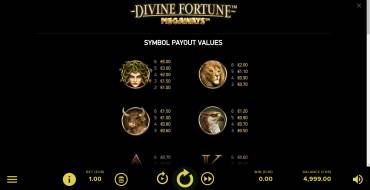 Divine Fortune Megaways: Auszahlungstabelle