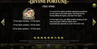 Divine Fortune: Multiplikatoren