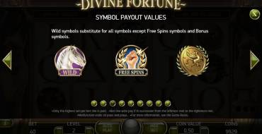 Divine Fortune: Gestaltung