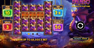 Drago: Jewels of Fortune: Thema und Charaktere