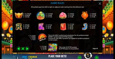 Dragon Hot Hold and Spin: Auszahlungstabelle