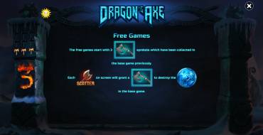 Dragon's Axe: Auszahlungstabelle