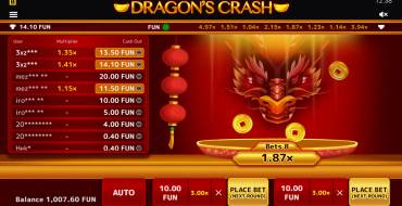 Dragons Crash: Gewinne