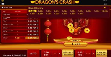 Dragons Crash: Auszahlungstabelle