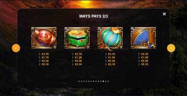 Dragons Glow Hold and Win: Auszahlungstabelle