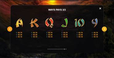 Dragons Glow Hold and Win: Auszahlungstabelle 2