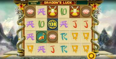 Dragon's Luck Megaways: Dragon's Luck Megaways Spielautomat
