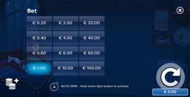 Dream Diver: Wetten