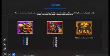 Dwarven Gems Megaways: Auszahlungstabelle