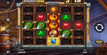 Dynamite Strike: Gestaltung