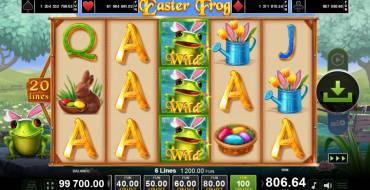 Easter Frog: Gewinne