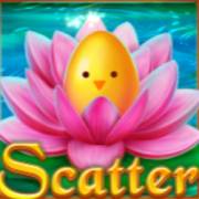 Easter Frog: Streuung