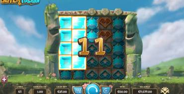 Easter Island: Eigenschaften