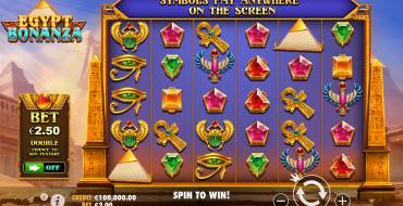 Egypt Bonanza: Thema