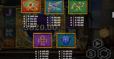 Egypt Bonus Pot: Auszahlungstabelle