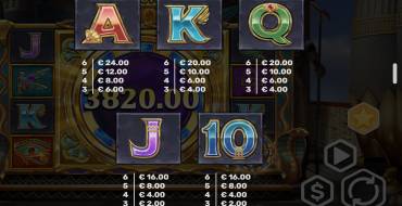 Egypt Bonus Pot: Auszahlungstabelle